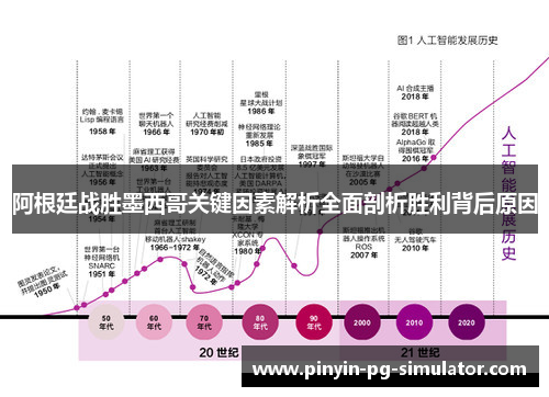 阿根廷战胜墨西哥关键因素解析全面剖析胜利背后原因