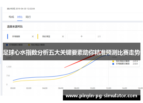 足球心水指数分析五大关键要素助你精准预测比赛走势