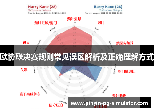 欧协联决赛规则常见误区解析及正确理解方式