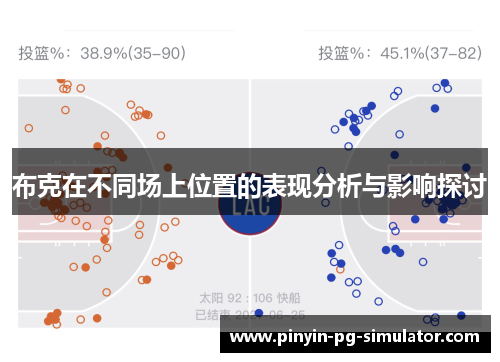 布克在不同场上位置的表现分析与影响探讨