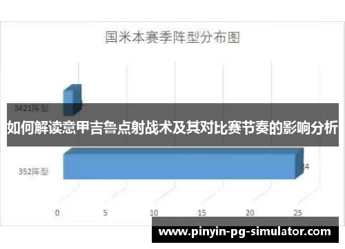 如何解读意甲吉鲁点射战术及其对比赛节奏的影响分析
