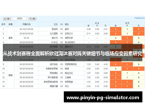 从战术到赛程全面解析欧冠淘汰赛对阵关键细节与临场应变因素研究