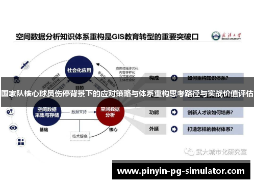 国家队核心球员伤停背景下的应对策略与体系重构思考路径与实战价值评估